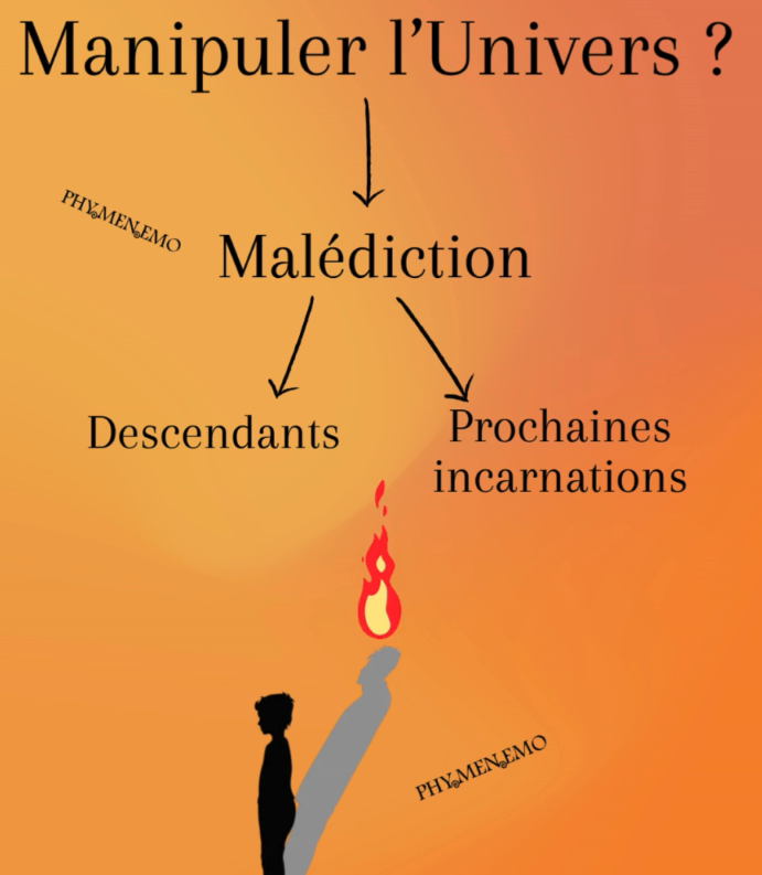 Manipuler l’Univers agit comme une malédiction